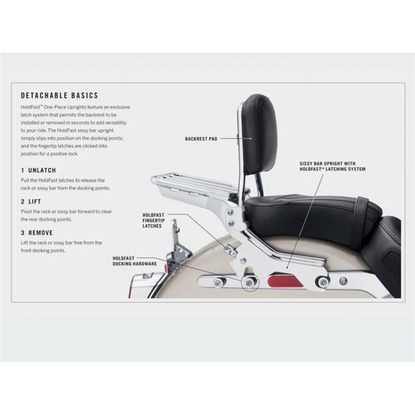 Harley-Davidson HoldFast Sissy Bar Upright – Standard Height – Gloss Black OEM 52300439