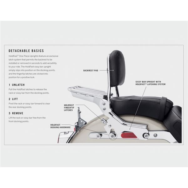 Kompletní HoldFast docking hardware kit v leskle černé 52300646