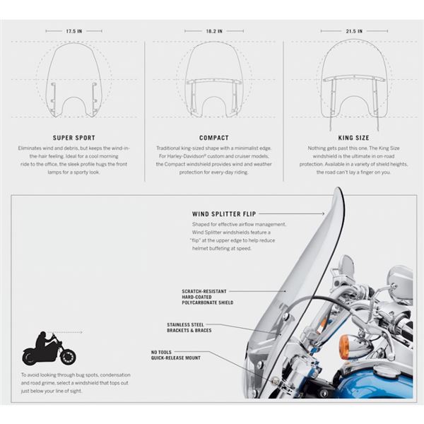 Wind Splitter Detachable Compact 15 in. Windshield - 57400367