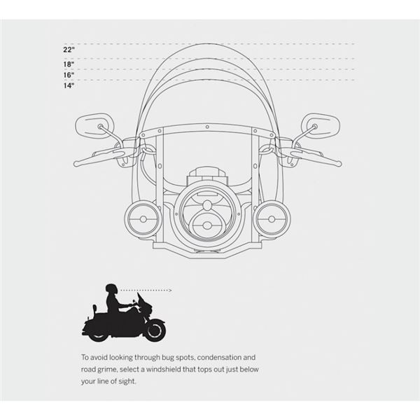 Demontovatelný větrný štít Harley-Davidson - 57400380